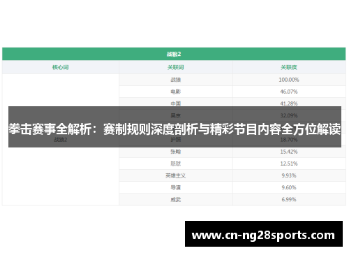 拳击赛事全解析：赛制规则深度剖析与精彩节目内容全方位解读