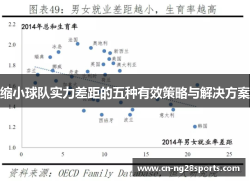 缩小球队实力差距的五种有效策略与解决方案