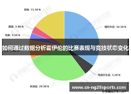 如何通过数据分析霍伊伦的比赛表现与竞技状态变化