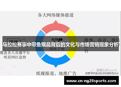 马拉松赛事中带鱼赠品背后的文化与市场营销现象分析