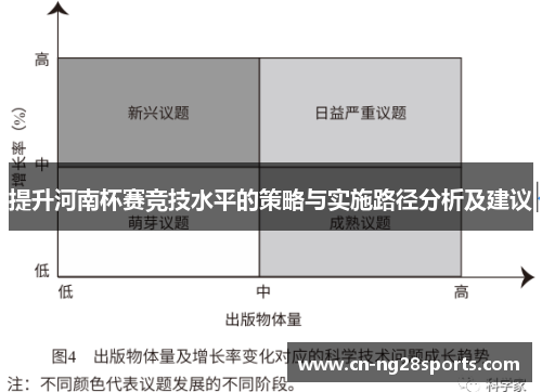 提升河南杯赛竞技水平的策略与实施路径分析及建议
