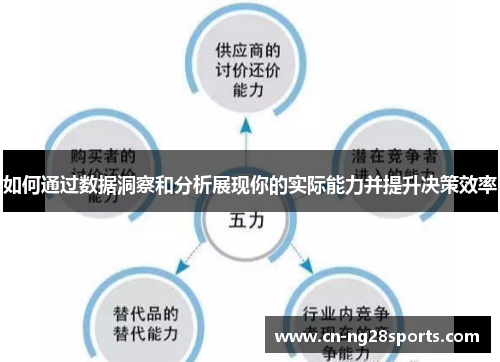 如何通过数据洞察和分析展现你的实际能力并提升决策效率