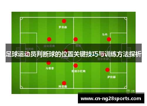 足球运动员判断球的位置关键技巧与训练方法探析