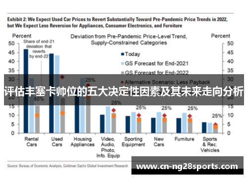 评估丰塞卡帅位的五大决定性因素及其未来走向分析 评估丰塞卡帅位的五大决定性因素及其未来走向分析