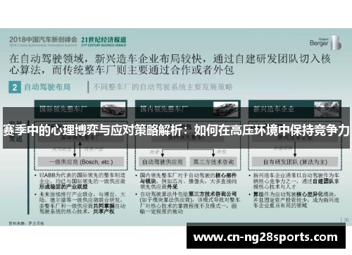 赛季中的心理博弈与应对策略解析:如何在高压环境中保持竞争力 赛季中的心理博弈与应对策略解析:如何在高压环境中保持竞争力