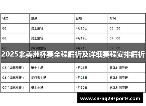 2025北美洲杯赛全程解析及详细赛程安排解析
