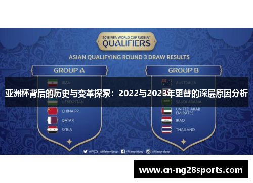亚洲杯背后的历史与变革探索:2022与2023年更替的深层原因分析 亚洲杯背后的历史与变革探索:2022与2023年更替的深层原因分析