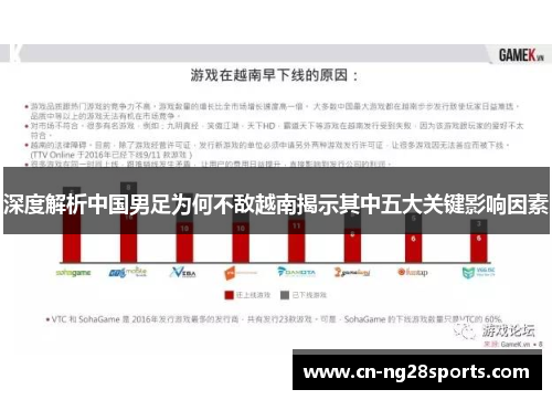 深度解析中国男足为何不敌越南揭示其中五大关键影响因素