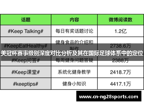 美冠杯赛事级别深度对比分析及其在国际足球体系中的定位