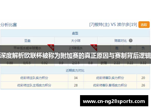 深度解析欧联杯被称为附加赛的真正原因与赛制背后逻辑