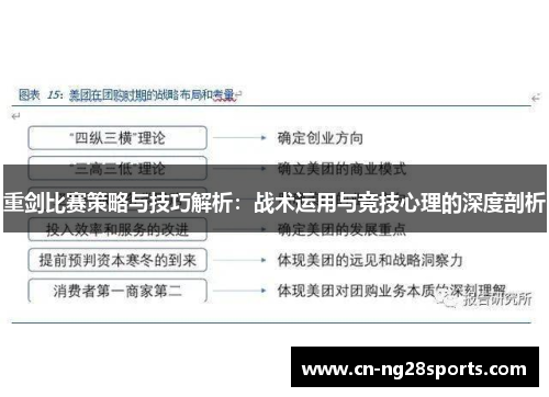 重剑比赛策略与技巧解析：战术运用与竞技心理的深度剖析