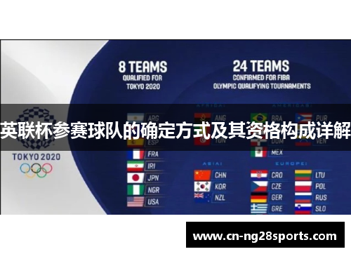 英联杯参赛球队的确定方式及其资格构成详解