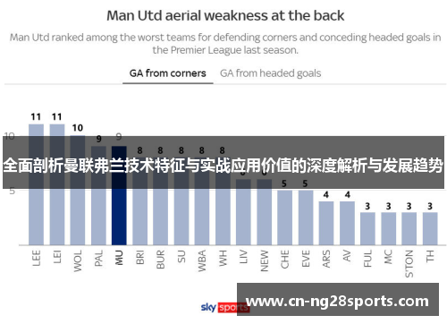 全面剖析曼联弗兰技术特征与实战应用价值的深度解析与发展趋势