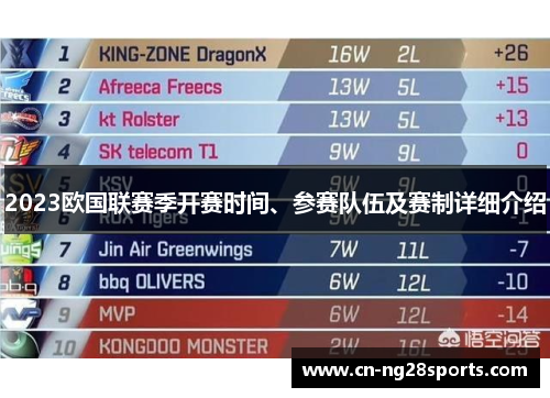 2023欧国联赛季开赛时间、参赛队伍及赛制详细介绍 2023欧国联赛季开赛时间、参赛队伍及赛制详细介绍