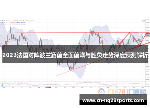 2023法国对阵波兰赛前全面前瞻与胜负走势深度预测解析 2023法国对阵波兰赛前全面前瞻与胜负走势深度预测解析