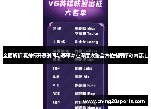 全面解析澳洲杯开赛时间与赛事亮点深度攻略全方位指南精彩内容汇