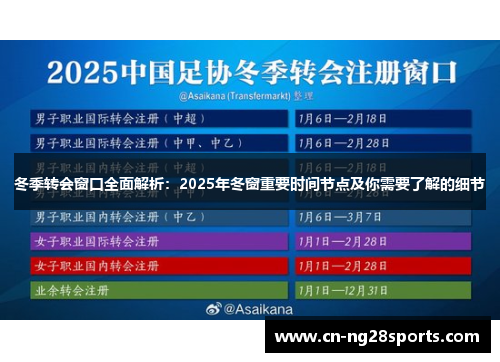 冬季转会窗口全面解析：2025年冬窗重要时间节点及你需要了解的细节