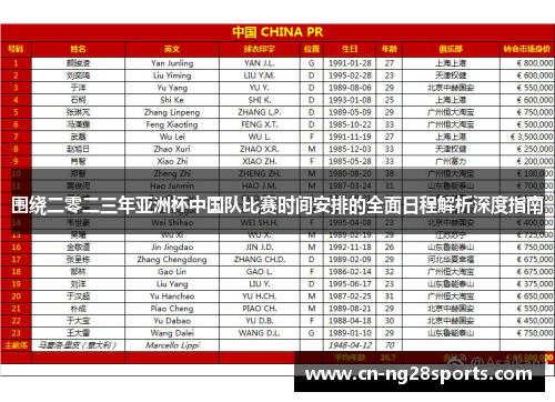 围绕二零二三年亚洲杯中国队比赛时间安排的全面日程解析深度指南