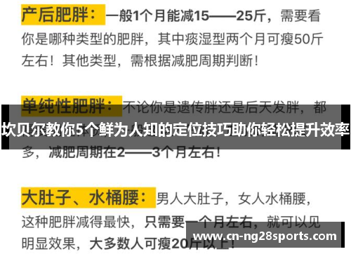 坎贝尔教你5个鲜为人知的定位技巧助你轻松提升效率