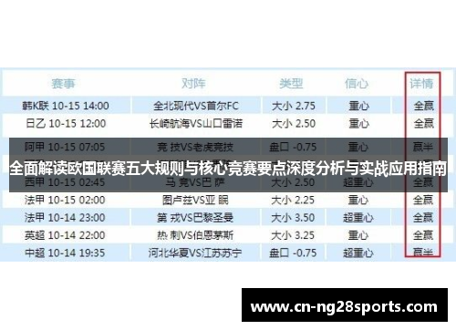 全面解读欧国联赛五大规则与核心竞赛要点深度分析与实战应用指南