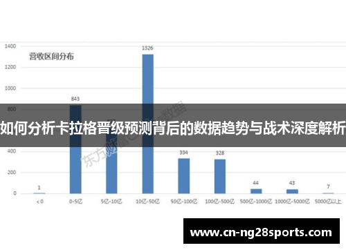 如何分析卡拉格晋级预测背后的数据趋势与战术深度解析 如何分析卡拉格晋级预测背后的数据趋势与战术深度解析