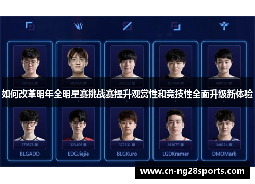 如何改革明年全明星赛挑战赛提升观赏性和竞技性全面升级新体验