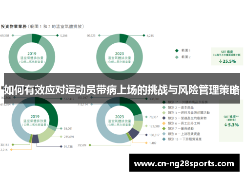 如何有效应对运动员带病上场的挑战与风险管理策略
