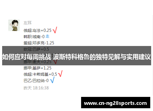 如何应对每周挑战 波斯特科格鲁的独特见解与实用建议