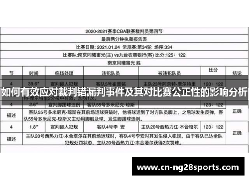 如何有效应对裁判错漏判事件及其对比赛公正性的影响分析