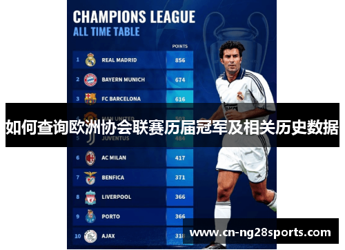 如何查询欧洲协会联赛历届冠军及相关历史数据 如何查询欧洲协会联赛历届冠军及相关历史数据