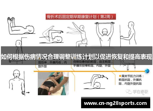 如何根据伤病情况合理调整训练计划以促进恢复和提高表现 如何根据伤病情况合理调整训练计划以促进恢复和提高表现