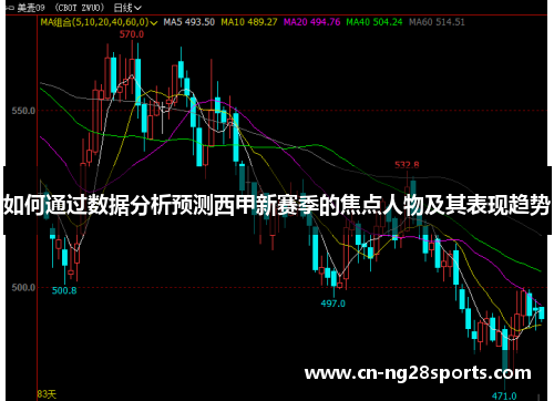 如何通过数据分析预测西甲新赛季的焦点人物及其表现趋势