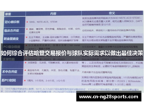 如何综合评估哈登交易报价与球队实际需求以做出最佳决策