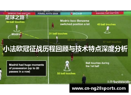 小法欧冠征战历程回顾与技术特点深度分析